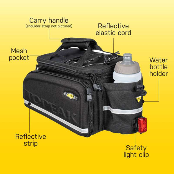 MTS TrunkBag DXP, Strap Mount